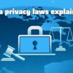 Data privacy laws explained