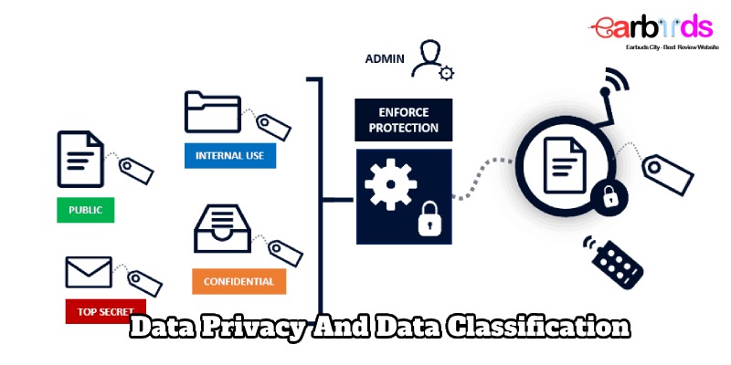 The importance of data privacy and data classification